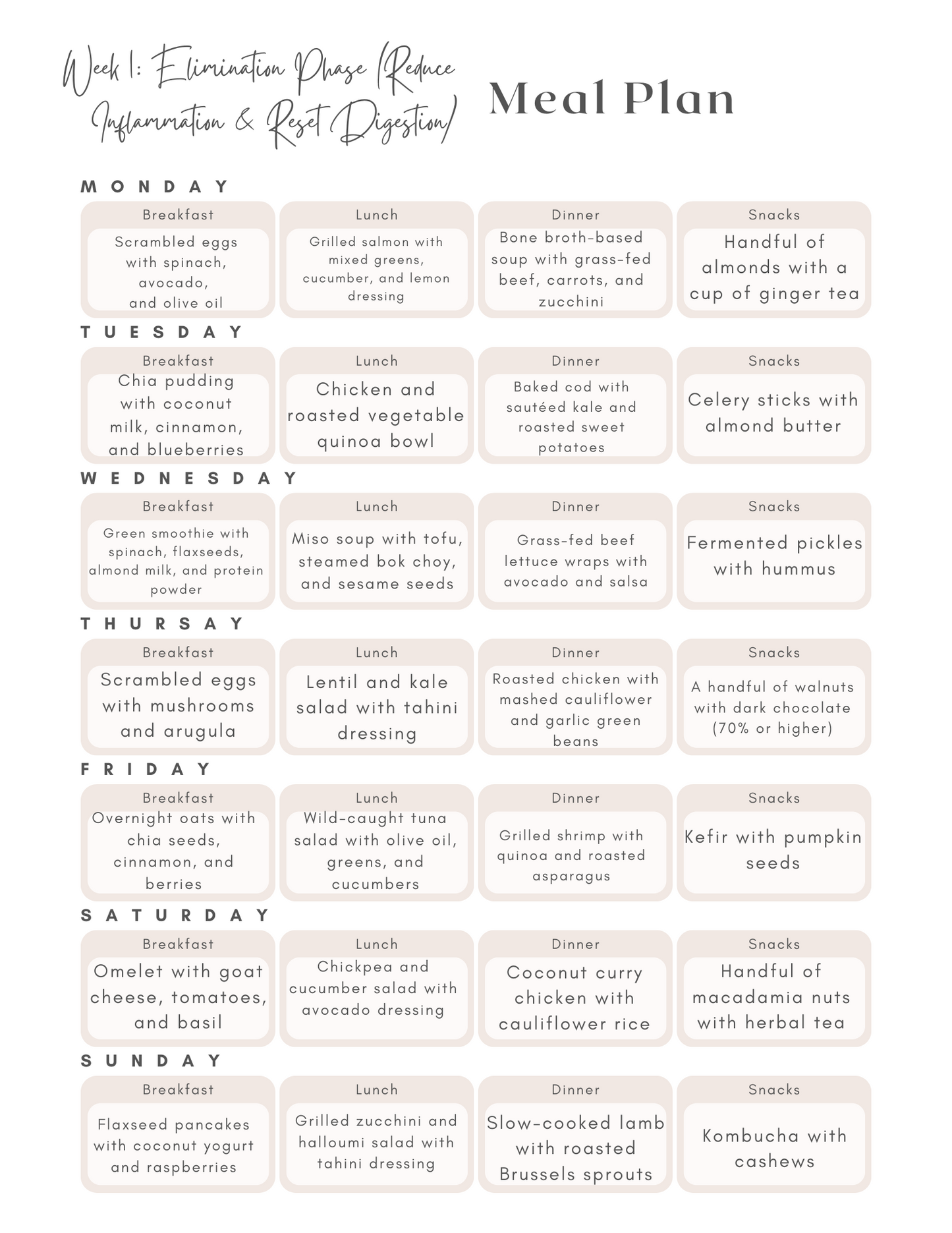 28-Day Gut Health Reset Meal Plan 🦠✨
