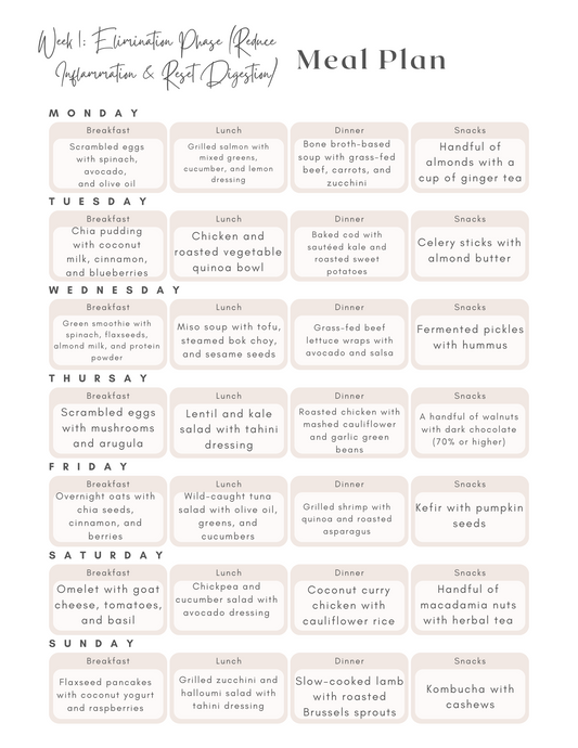 28-Day Gut Health Reset Meal Plan 🦠✨